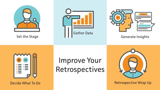 five steps to improve your retros